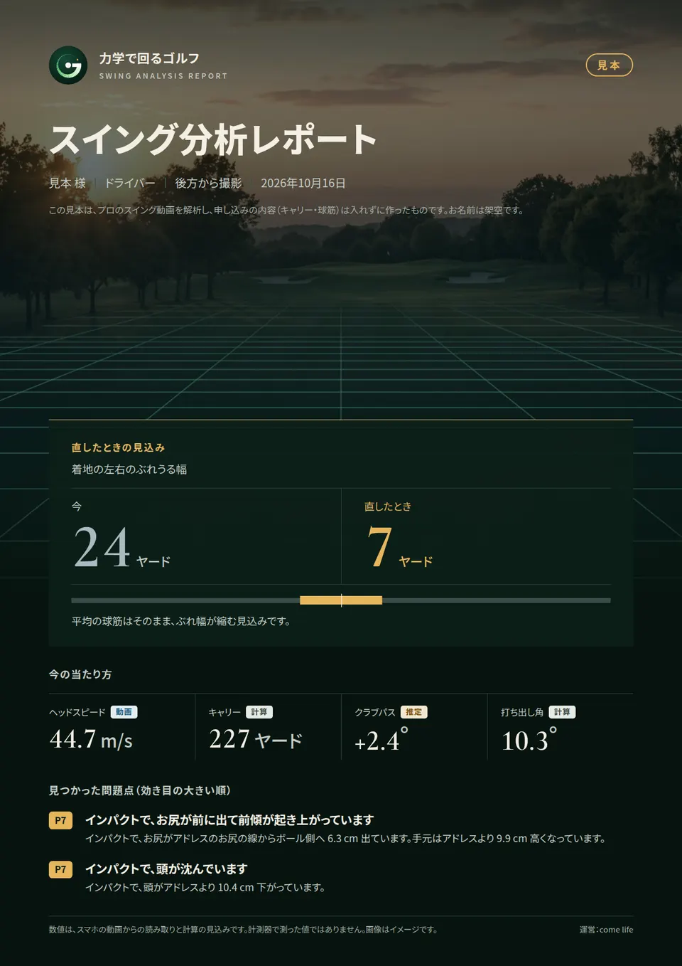 レポート用紙の見本の表紙。今の左右のぶれうる幅24ヤードと、直したときの7ヤードを並べている